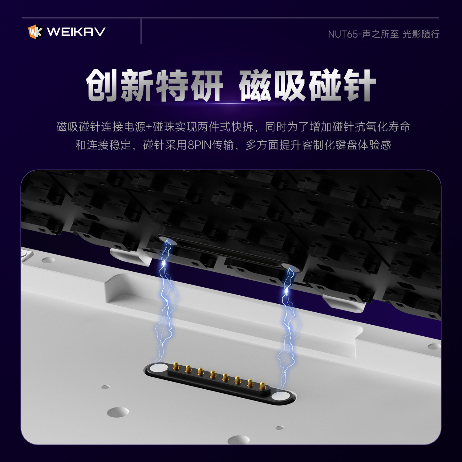 Nuova Tastiera Meccanica in Al - Gaming Keyboard Wireless recensione e prezzo