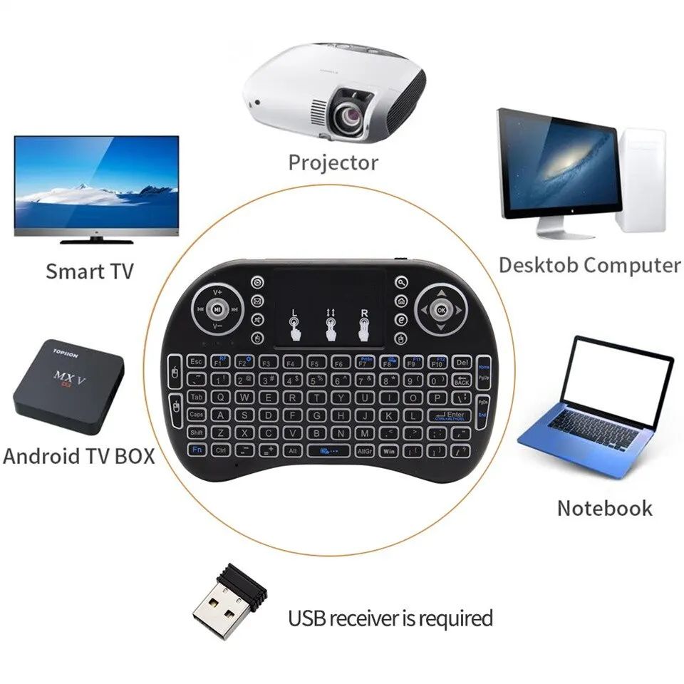 Mini tastiera wireless da 2,4  - Gaming Keyboard Wireless recensione e prezzo