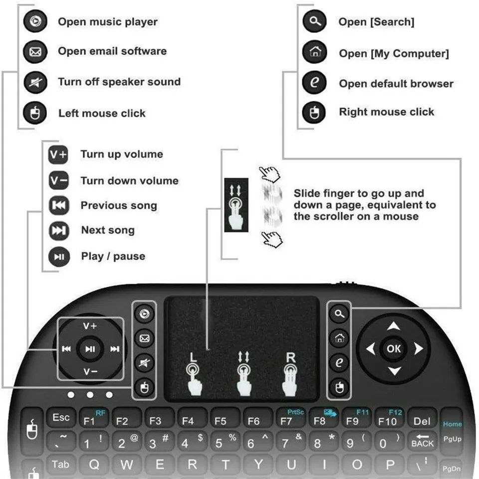 Mini tastiera wireless da 2,4  - Gaming Keyboard Wireless recensione e prezzo